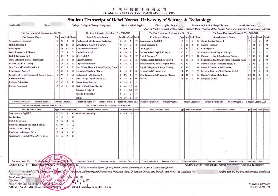 大學(xué)成績(jī)單翻譯認(rèn)證樣本圖片