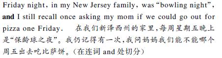中英文翻譯內容圖片
